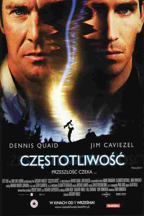  Częstotliwość 