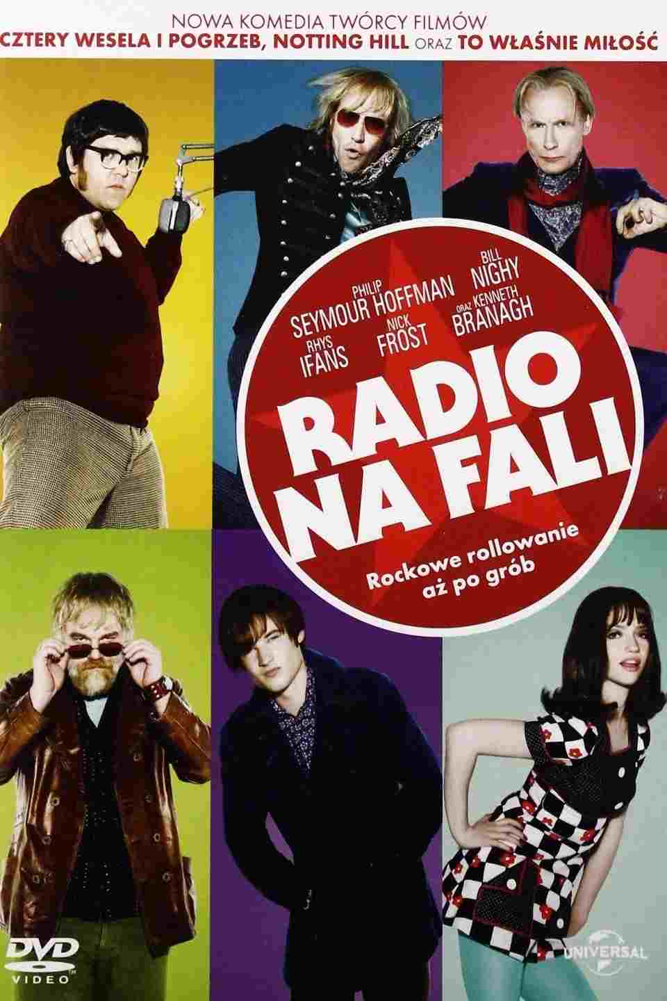  Radio na fali 