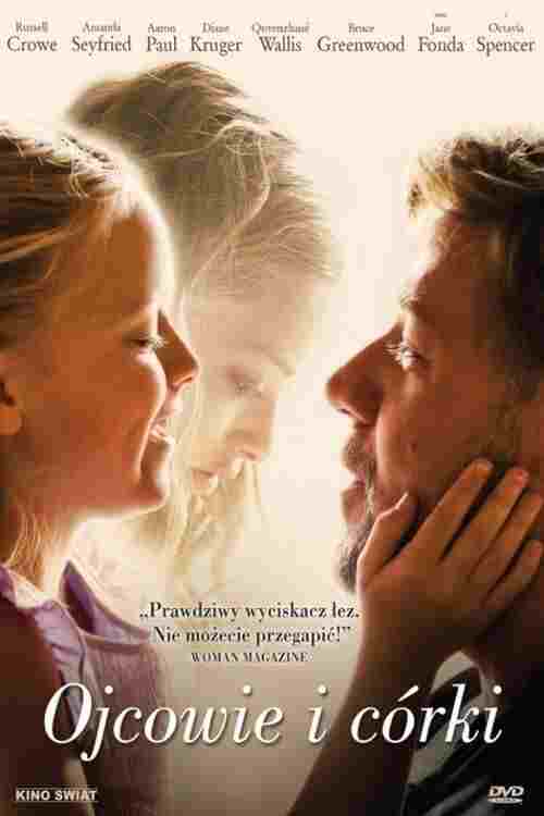  Ojcowie i córki 