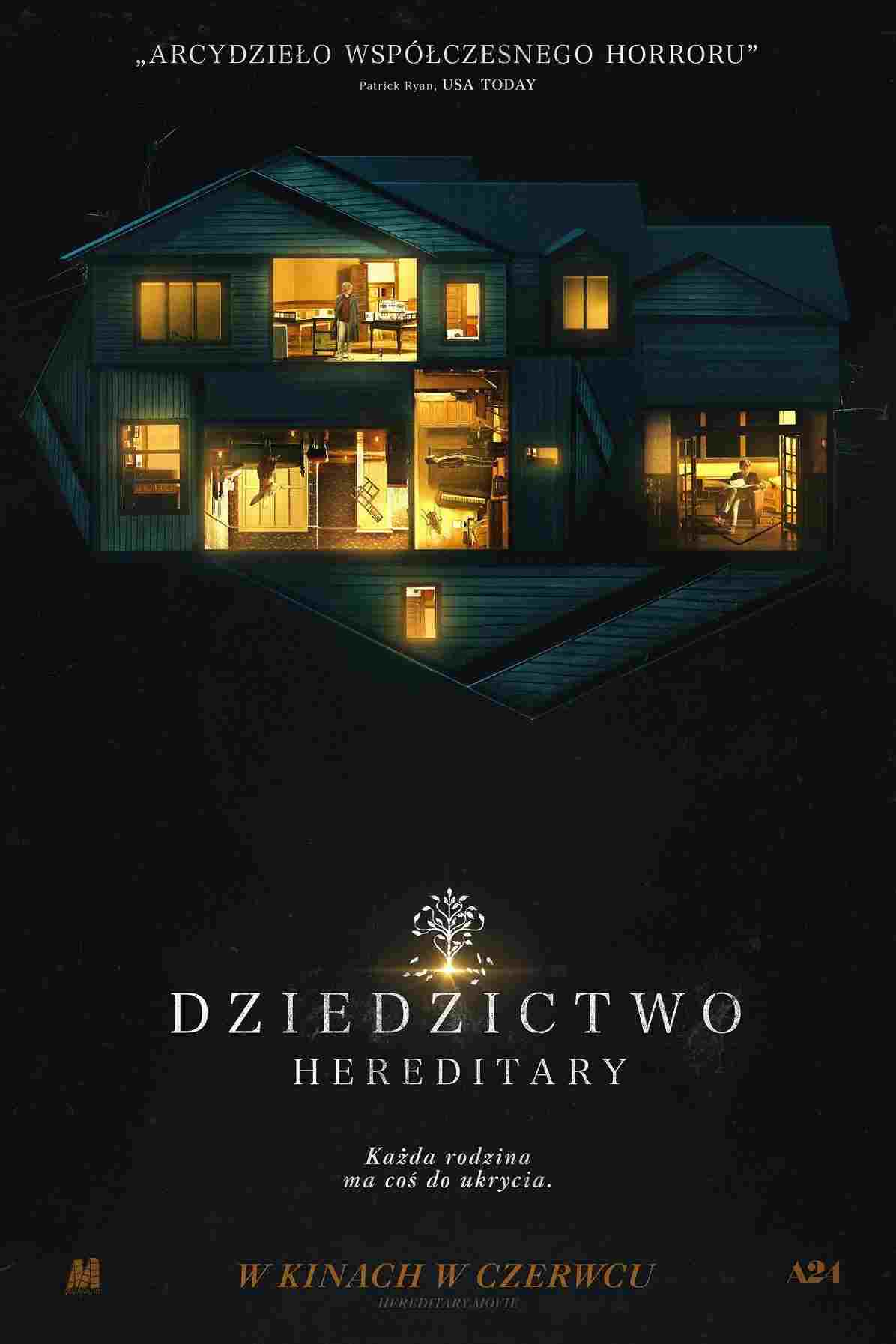  Dziedzictwo. Hereditary 