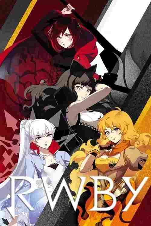  RWBY 