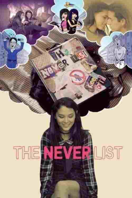  The Never List 