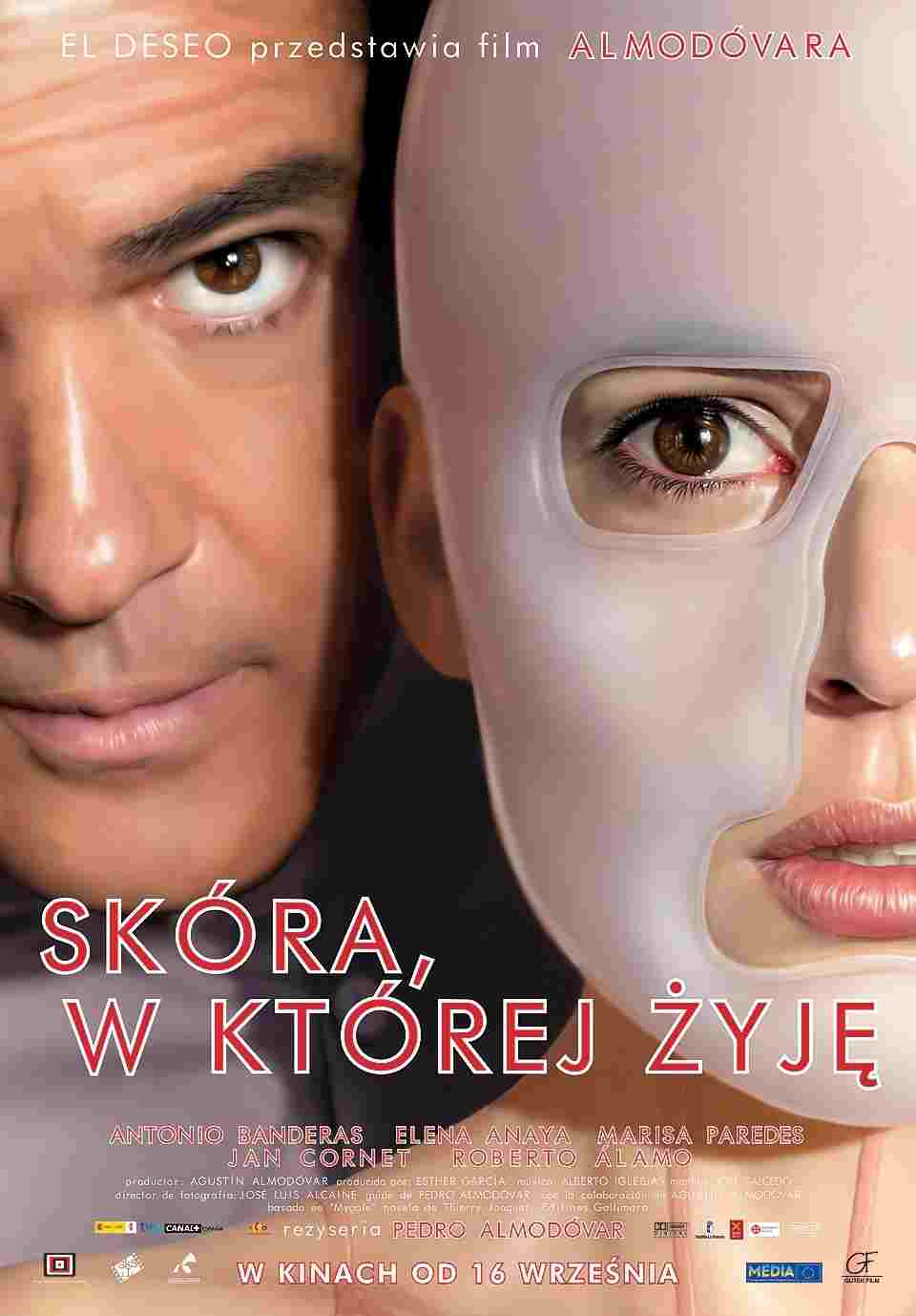  Skóra, w której żyję 