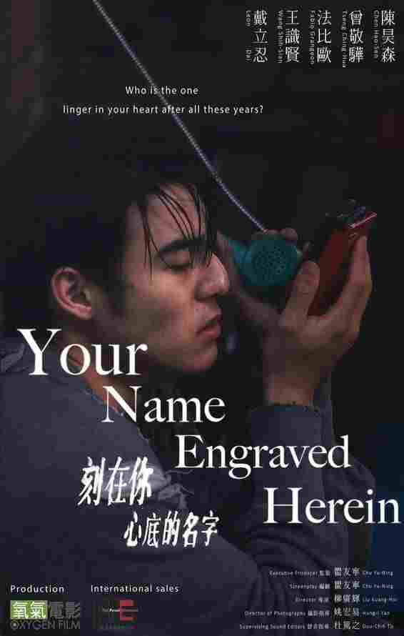  Twoje imię wyryte jest we mnie 