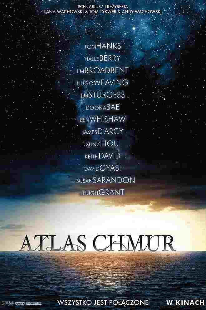  Atlas chmur 
