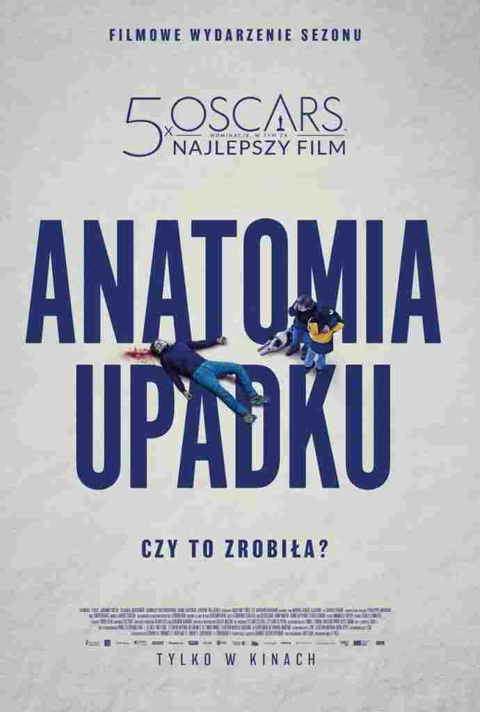  Anatomia upadku 