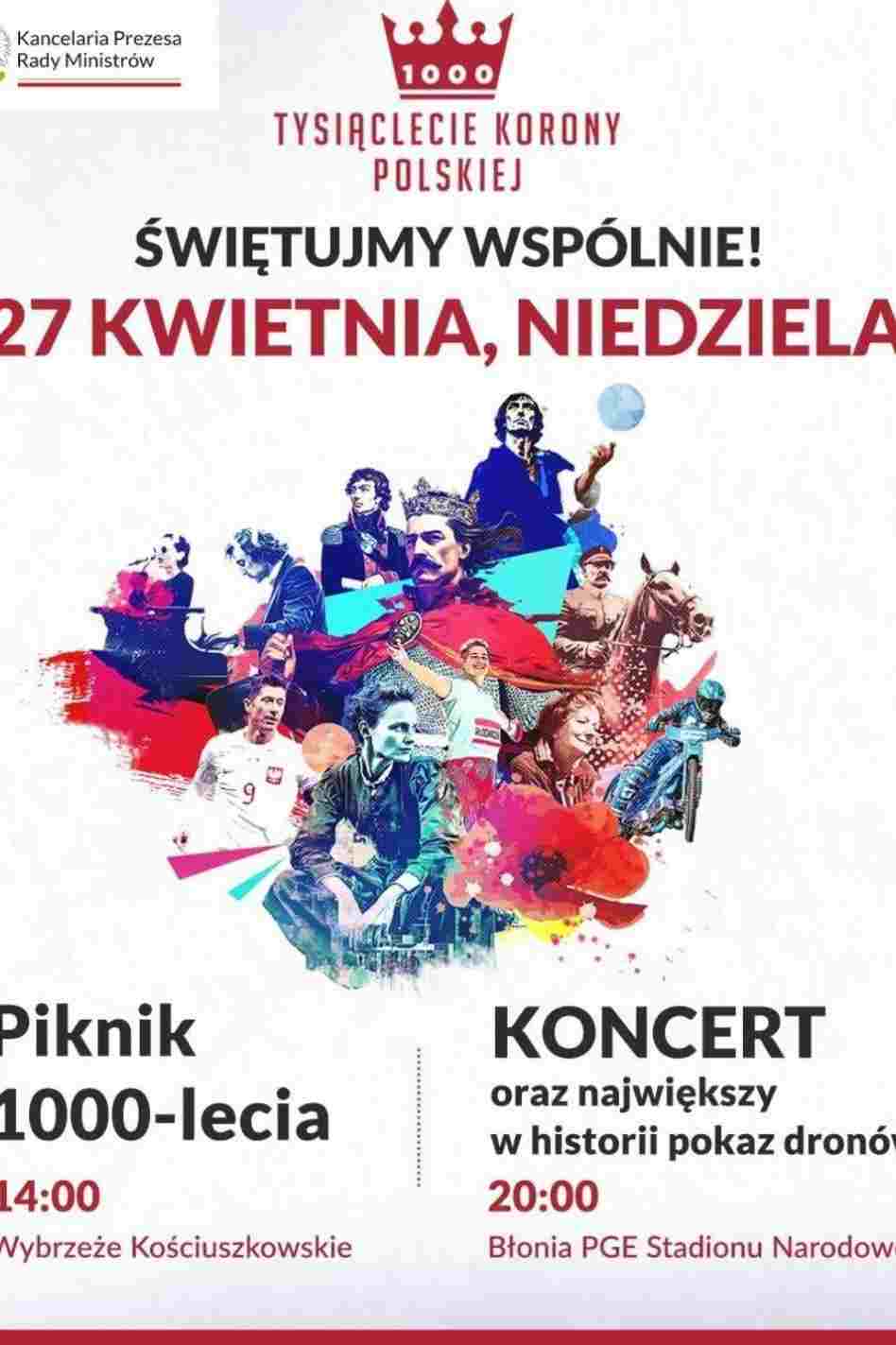 Tysiąclecie Korony Polskiej